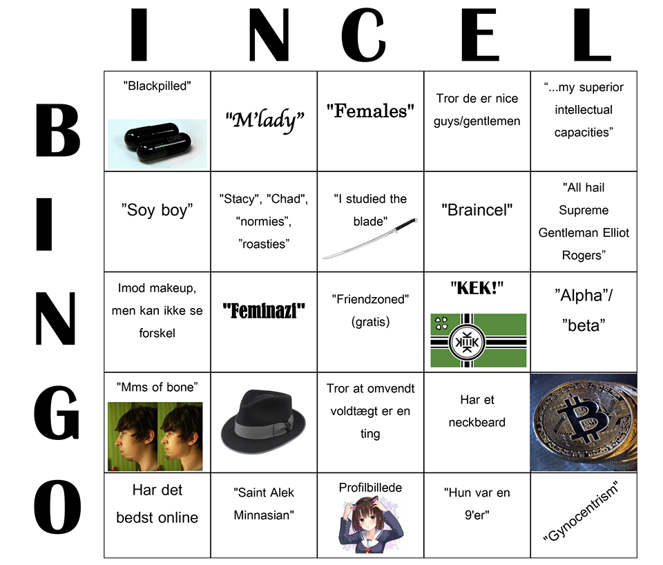 Incel Bingo